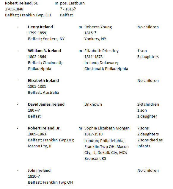 Robert Ireland Sr. Family Tree